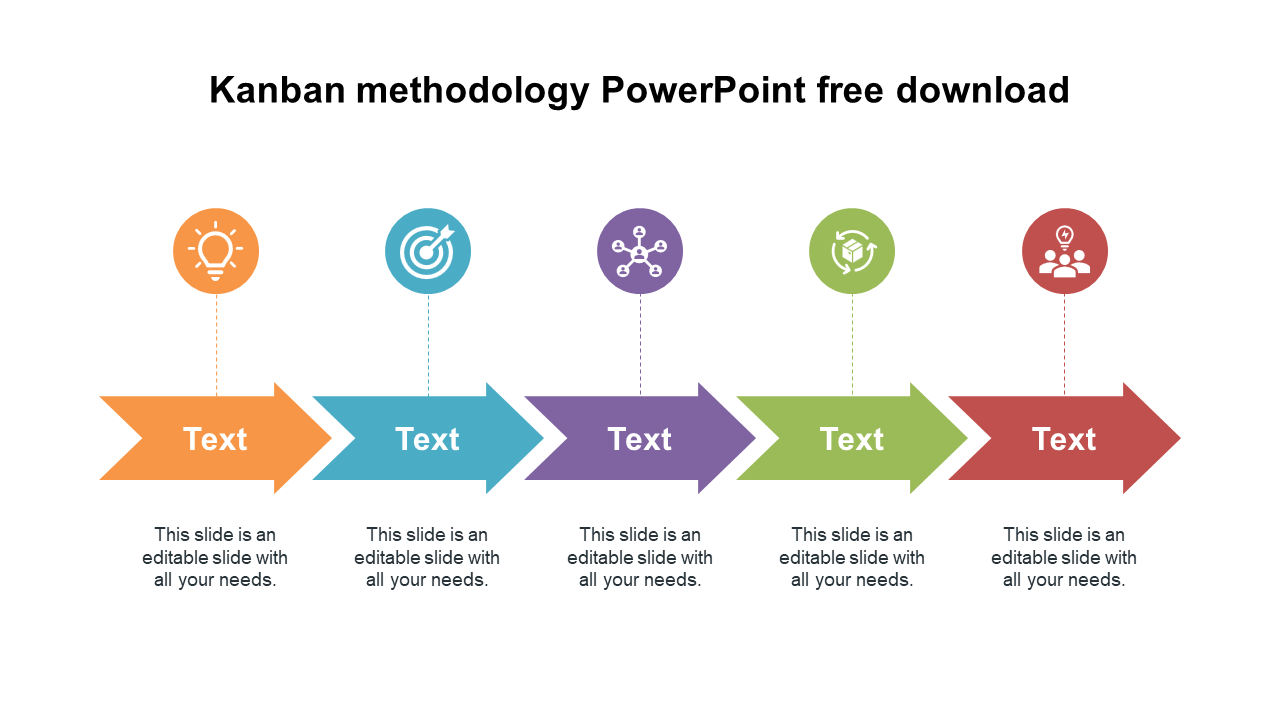 Kanban methodology PowerPoint free download
